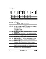 Preview for 122 page of Motorola DigitalDNA ColdFire MCF5272 User Manual