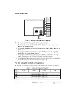 Preview for 174 page of Motorola DigitalDNA ColdFire MCF5272 User Manual