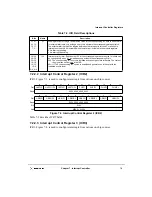 Preview for 177 page of Motorola DigitalDNA ColdFire MCF5272 User Manual