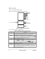 Preview for 192 page of Motorola DigitalDNA ColdFire MCF5272 User Manual