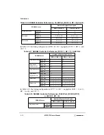 Предварительный просмотр 202 страницы Motorola DigitalDNA ColdFire MCF5272 User Manual