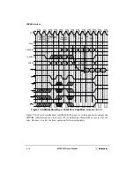 Preview for 208 page of Motorola DigitalDNA ColdFire MCF5272 User Manual