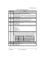 Preview for 217 page of Motorola DigitalDNA ColdFire MCF5272 User Manual