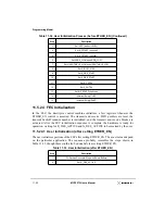 Preview for 252 page of Motorola DigitalDNA ColdFire MCF5272 User Manual