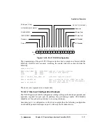 Preview for 331 page of Motorola DigitalDNA ColdFire MCF5272 User Manual