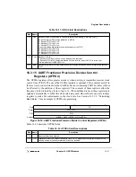 Preview for 377 page of Motorola DigitalDNA ColdFire MCF5272 User Manual