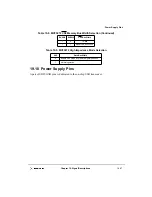 Preview for 451 page of Motorola DigitalDNA ColdFire MCF5272 User Manual