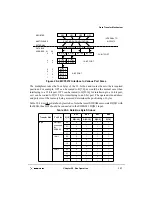 Preview for 459 page of Motorola DigitalDNA ColdFire MCF5272 User Manual