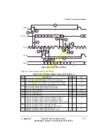 Preview for 517 page of Motorola DigitalDNA ColdFire MCF5272 User Manual