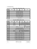 Предварительный просмотр 534 страницы Motorola DigitalDNA ColdFire MCF5272 User Manual