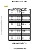 Preview for 25 page of Motorola DigitalDNA MPC180E User Manual