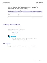 Предварительный просмотр 62 страницы Motorola DIMETRA MTS 2 Installation, Configuration And Basic Service Manual