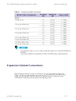 Предварительный просмотр 113 страницы Motorola DIMETRA MTS 2 Installation, Configuration And Basic Service Manual