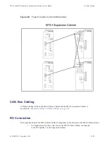 Предварительный просмотр 117 страницы Motorola DIMETRA MTS 2 Installation, Configuration And Basic Service Manual