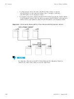 Предварительный просмотр 118 страницы Motorola DIMETRA MTS 2 Installation, Configuration And Basic Service Manual