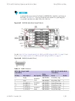 Предварительный просмотр 125 страницы Motorola DIMETRA MTS 2 Installation, Configuration And Basic Service Manual