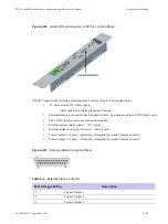 Предварительный просмотр 137 страницы Motorola DIMETRA MTS 2 Installation, Configuration And Basic Service Manual