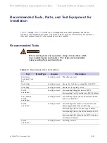 Предварительный просмотр 141 страницы Motorola DIMETRA MTS 2 Installation, Configuration And Basic Service Manual