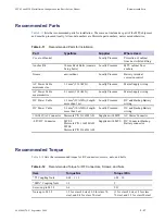 Предварительный просмотр 143 страницы Motorola DIMETRA MTS 2 Installation, Configuration And Basic Service Manual