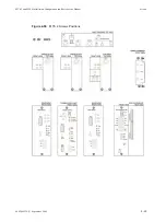 Предварительный просмотр 145 страницы Motorola DIMETRA MTS 2 Installation, Configuration And Basic Service Manual