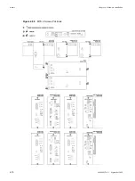 Предварительный просмотр 146 страницы Motorola DIMETRA MTS 2 Installation, Configuration And Basic Service Manual