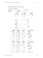 Предварительный просмотр 147 страницы Motorola DIMETRA MTS 2 Installation, Configuration And Basic Service Manual