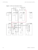 Предварительный просмотр 150 страницы Motorola DIMETRA MTS 2 Installation, Configuration And Basic Service Manual