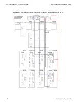 Предварительный просмотр 158 страницы Motorola DIMETRA MTS 2 Installation, Configuration And Basic Service Manual