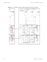 Предварительный просмотр 164 страницы Motorola DIMETRA MTS 2 Installation, Configuration And Basic Service Manual