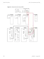 Предварительный просмотр 166 страницы Motorola DIMETRA MTS 2 Installation, Configuration And Basic Service Manual