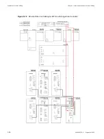 Предварительный просмотр 168 страницы Motorola DIMETRA MTS 2 Installation, Configuration And Basic Service Manual