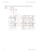 Предварительный просмотр 174 страницы Motorola DIMETRA MTS 2 Installation, Configuration And Basic Service Manual