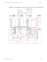 Предварительный просмотр 177 страницы Motorola DIMETRA MTS 2 Installation, Configuration And Basic Service Manual