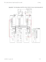 Предварительный просмотр 179 страницы Motorola DIMETRA MTS 2 Installation, Configuration And Basic Service Manual