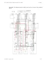 Предварительный просмотр 187 страницы Motorola DIMETRA MTS 2 Installation, Configuration And Basic Service Manual