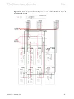 Предварительный просмотр 193 страницы Motorola DIMETRA MTS 2 Installation, Configuration And Basic Service Manual