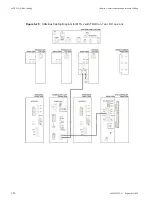 Предварительный просмотр 200 страницы Motorola DIMETRA MTS 2 Installation, Configuration And Basic Service Manual