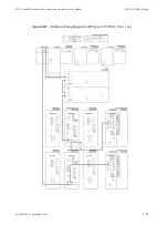 Предварительный просмотр 203 страницы Motorola DIMETRA MTS 2 Installation, Configuration And Basic Service Manual