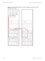 Предварительный просмотр 208 страницы Motorola DIMETRA MTS 2 Installation, Configuration And Basic Service Manual