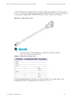 Предварительный просмотр 213 страницы Motorola DIMETRA MTS 2 Installation, Configuration And Basic Service Manual