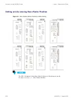 Предварительный просмотр 224 страницы Motorola DIMETRA MTS 2 Installation, Configuration And Basic Service Manual