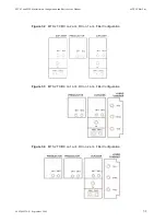 Предварительный просмотр 243 страницы Motorola DIMETRA MTS 2 Installation, Configuration And Basic Service Manual