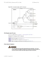 Предварительный просмотр 261 страницы Motorola DIMETRA MTS 2 Installation, Configuration And Basic Service Manual