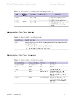 Предварительный просмотр 283 страницы Motorola DIMETRA MTS 2 Installation, Configuration And Basic Service Manual