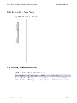 Предварительный просмотр 285 страницы Motorola DIMETRA MTS 2 Installation, Configuration And Basic Service Manual