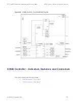 Предварительный просмотр 331 страницы Motorola DIMETRA MTS 2 Installation, Configuration And Basic Service Manual