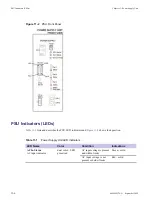 Предварительный просмотр 354 страницы Motorola DIMETRA MTS 2 Installation, Configuration And Basic Service Manual