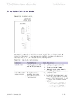 Предварительный просмотр 409 страницы Motorola DIMETRA MTS 2 Installation, Configuration And Basic Service Manual