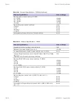 Предварительный просмотр 422 страницы Motorola DIMETRA MTS 2 Installation, Configuration And Basic Service Manual