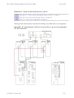 Предварительный просмотр 433 страницы Motorola DIMETRA MTS 2 Installation, Configuration And Basic Service Manual